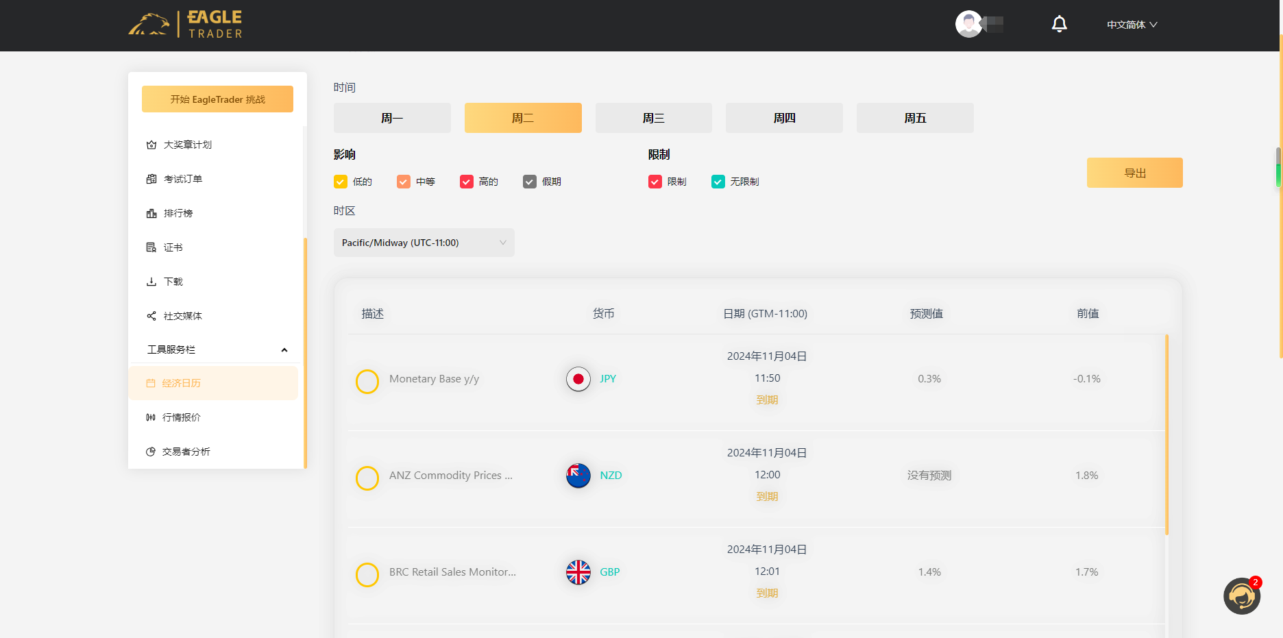 中国金属现货交易中心